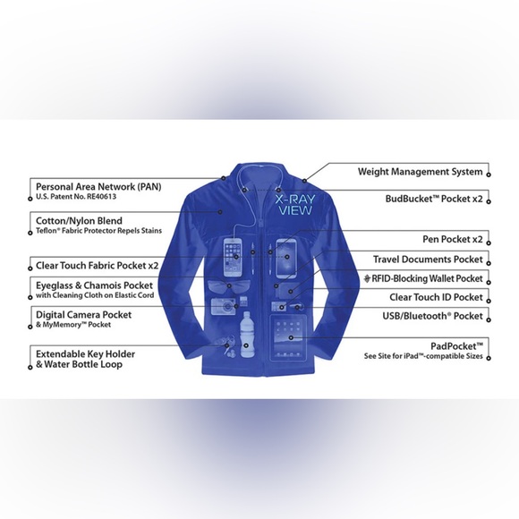 SCOTTeVEST Sterling Anti-Theft 24 Pocket Removable Sleeve Travel Jacket XLT - Picture 4 of 12